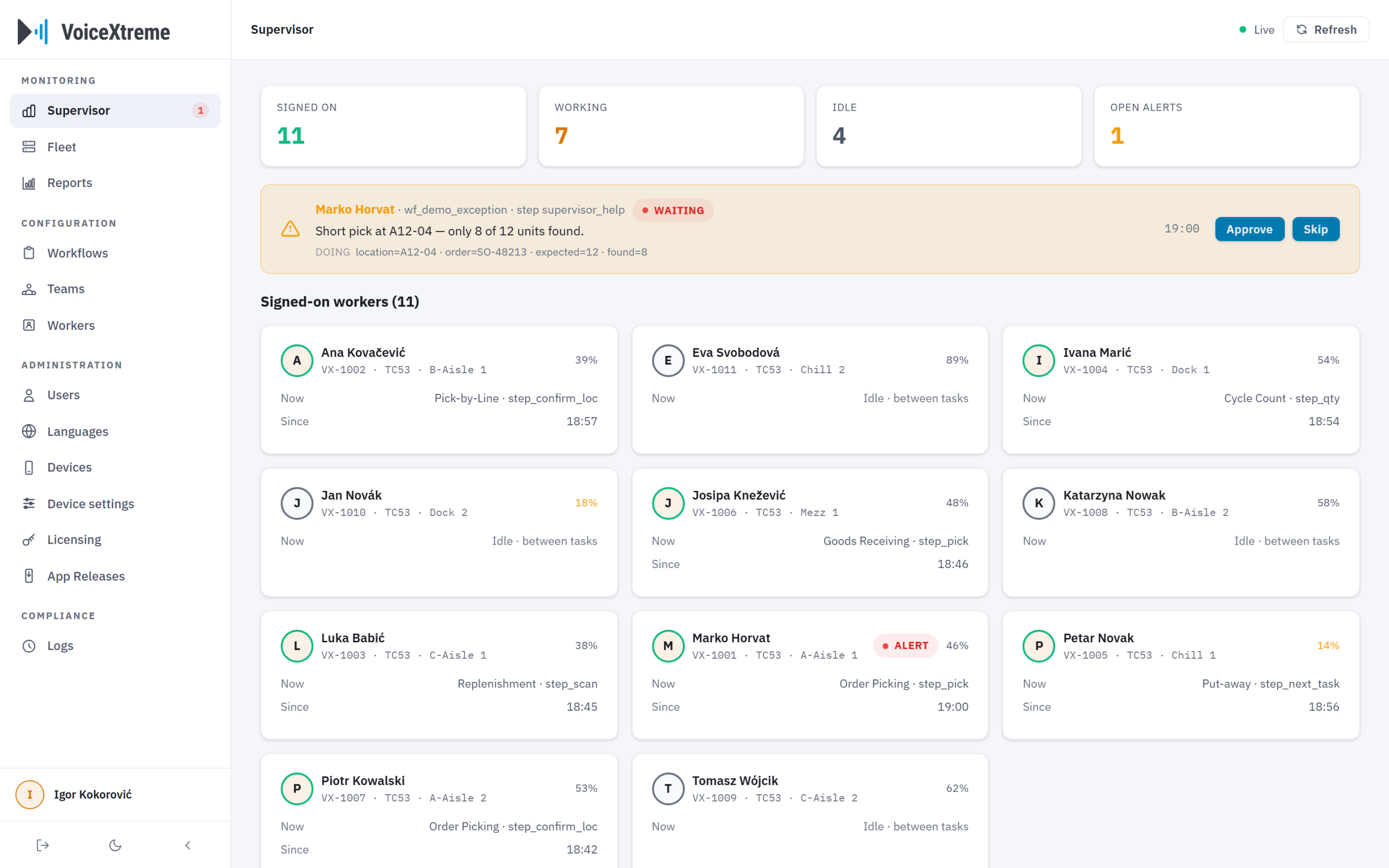 The live supervisor board: signed-on workers, current activity, and an alert waiting for a decision