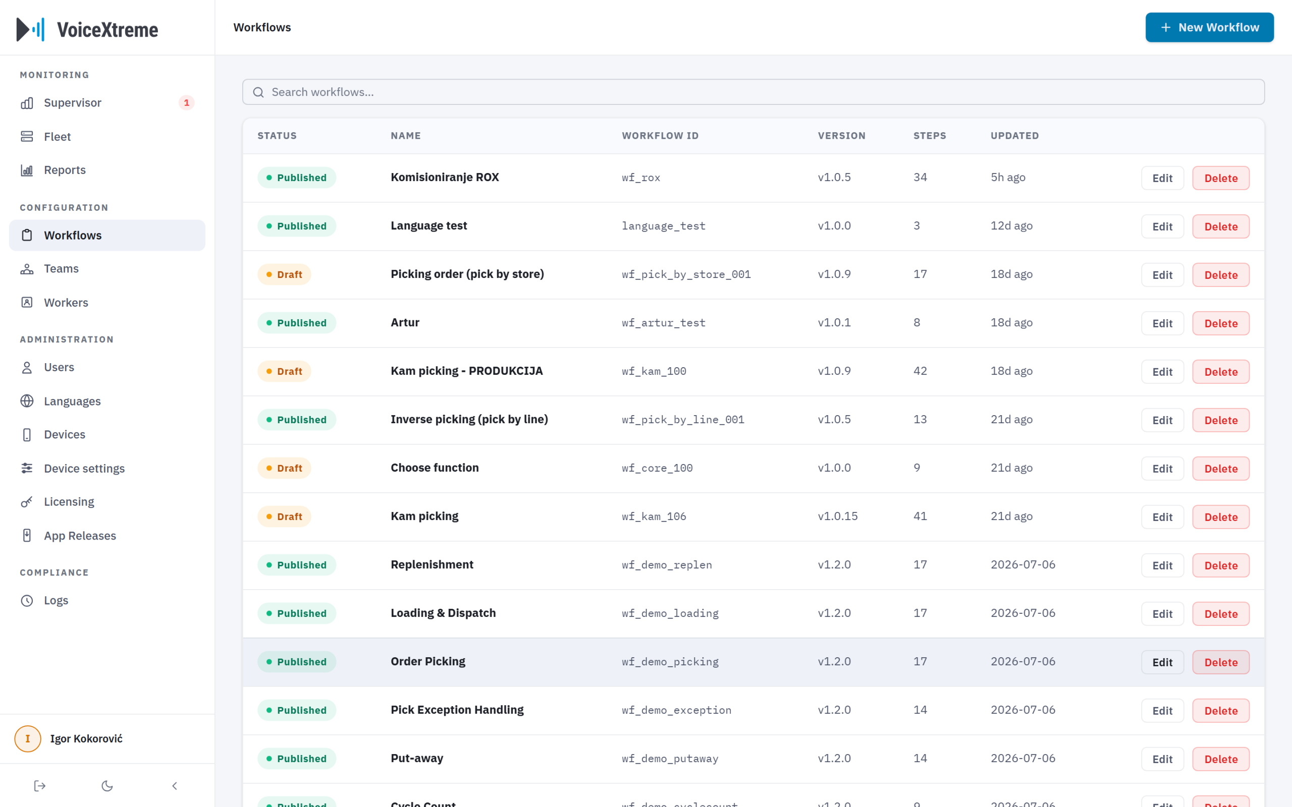 The workflow library: versioned processes, published and ready to assign